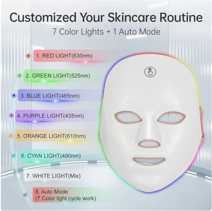 LED Therapy Face Mask For Skin care Rejuvenation