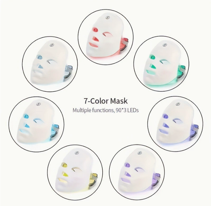 LED Therapy Face Mask For Skin care Rejuvenation